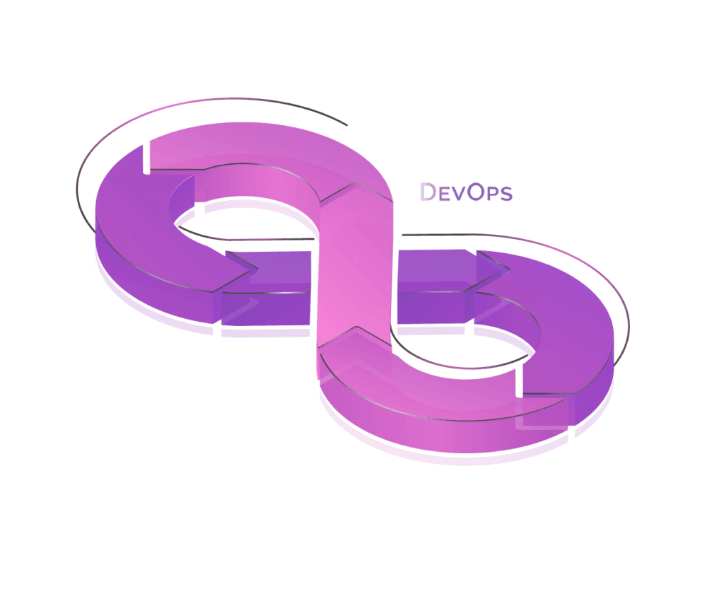 DevOps