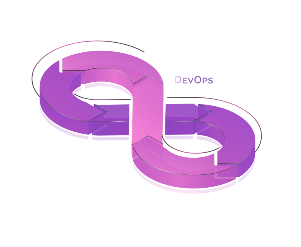 DevOps